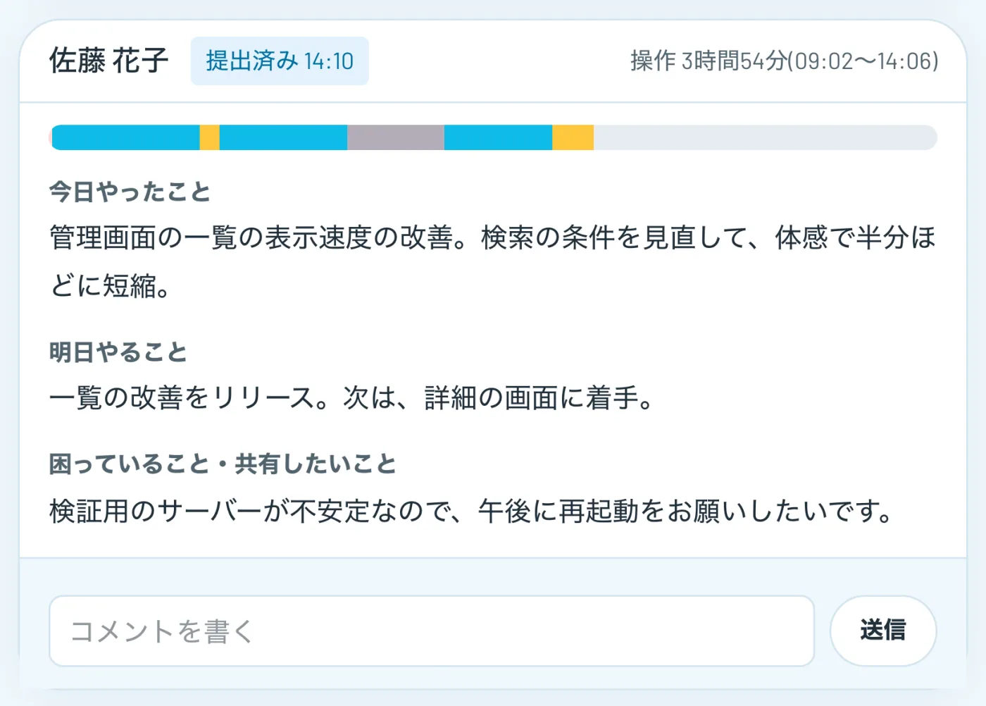 日報の画面