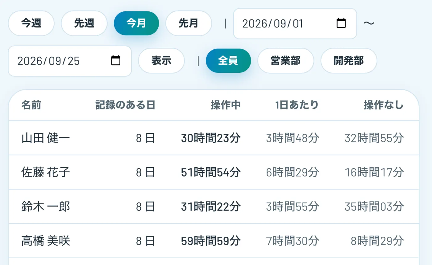 集計・CSV出力の画面
